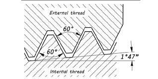 npt thread dimensions qc hydraulics