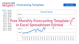 The workbook also uses the formulatext function, to show the formulas in the example cells. Monthly Forecasting Excel Spreadsheet Template