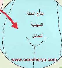 المهبل حكة شديدة في التهابات بالمهبل