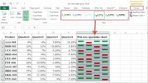 How To Create A Win Loss Sparkline Chart In Excel