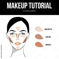 stockvector makeup tutorial contouring