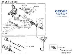 grohe mixer valve 34954 000 shower