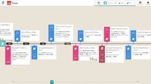 Genea-Musings: Twile Converts Family Tree Data into Visual Timelines - Post  2: Photo and Document Upload