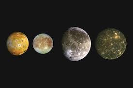 the moons of jupiter in a telescope
