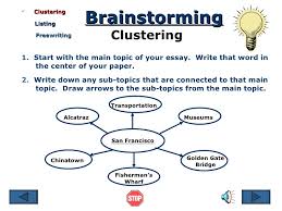 Argumentative Essay Brainstorm Chart by Writing Workshop   TpT