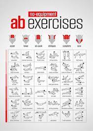 Ab Workout Plan Six Pack Abs Workout