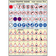 Road Traffic Signs Chart 70x100cm