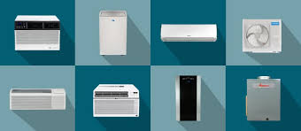 Types Of Room Air Conditioners Sylvane