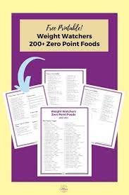 weight watchers program 2024 zero point
