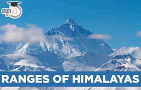 the himan ranges of india map