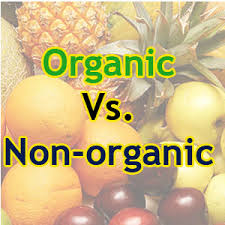 Chart Organic Foods 2013