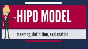 What Is Hipo Model What Does Hipo Model Mean Hipo Model Meaning Definition Explanation