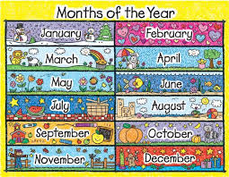 Carson Dellosa Kid Drawn Months Of The Year Chart Months