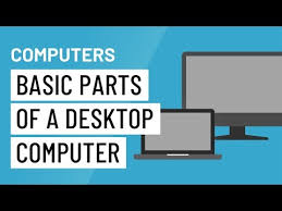 Computer Basics Basic Parts Of A Computer