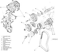 Postventa compuesto por técnicos especialistas instruction manual trooper scale, manual de ins. Yx 9195 2l Isuzu Engine Diagram 3 Download Diagram