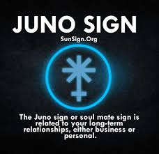 Juno Sign Sunsigns Org