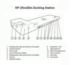 hp ultraslim docking station nor tech