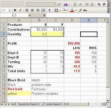 Linear Programming Problems Using Excel