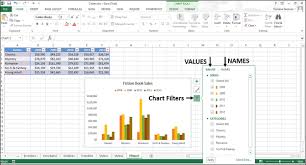 Excel Charts Chart Filters Tutorialspoint