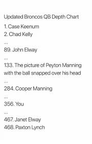 Updated Broncos Qb Depth Chart 1 Case Keenum 2 Chad Kelly 89