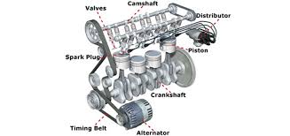 top por causes of car engine vibration