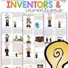 Inventors and their Scientific Inventions