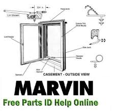 Home Service Repair Handyman Window And Door Service Parts