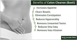 how to clean stomach colon cleansing