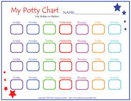 Potty Chart Mygoodparenting Com