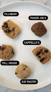 3.3 out of 5 stars with 53 ratings. Best Store Bought Cookie Dough Tollhouse Pillsbury