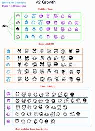 Tamagotchi Characters V1 Szukaj W Google Cross Stitch