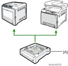 Very often issues with ricoh 2020d begin only after the warranty period ends and you may want to find. Http Mtechsinfo Com Files Site 20survey 20specifications Pdf