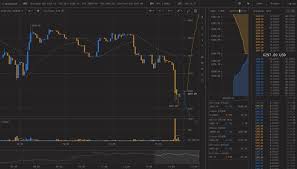 Cryptowatch Real Time Charts For Bitcoin Ethereum And