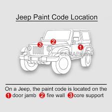 how to find your jeep paint code era