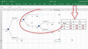 construct decision tree in excel free