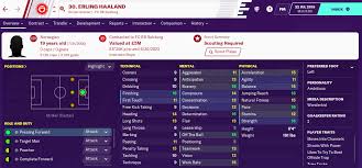With cristiano ronaldo and lionel messi nearing the end of their careers, has football found its next superstar? Fm20 Wonderkid Analysis Erling Haaland Fm Blog