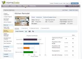 Spotlight On Home Zada 2015s Hottest Home Management App