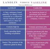 Is lanolin better than Vaseline?