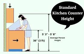 kitchen counter height slab platform