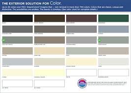 Alcoa Color Chart The Gutter Company