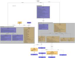 case study qualitative research example