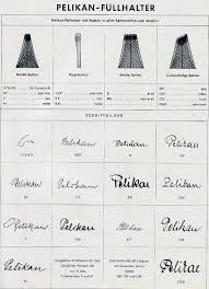 15 Surprising Pelikan Fountain Pen Size Chart