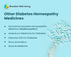 Top 10 Homeopathic Medicine For Diabetes | Remedies and Treatment - Breathe  Well-Being