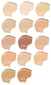 Dermacol Makeup Cover Shades 207 224 Which Shade Is The Best