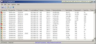 Livetcpudpwatch View Tcp Udp Network Activity Of Every