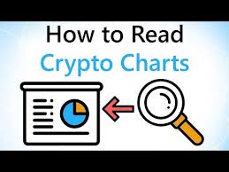 How To Read Cryptocurrency Charts Part 1 Youtube