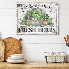 Herbs Sign Vintage Kitchen Decor