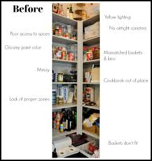 how to create an organized pantry