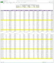 Loan Tracking Spreadsheet Amortization Calculator Excel Schedule