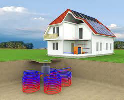 radiant heating and geothermal heating